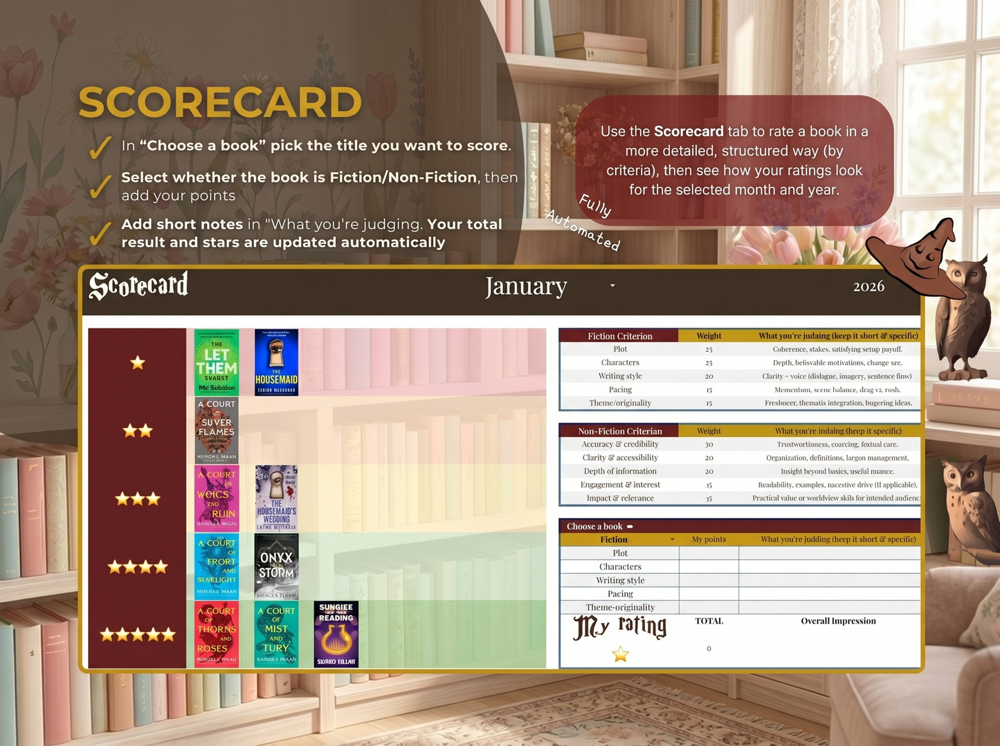 BookisBloomReaders - Reading Journal For Google Sheets